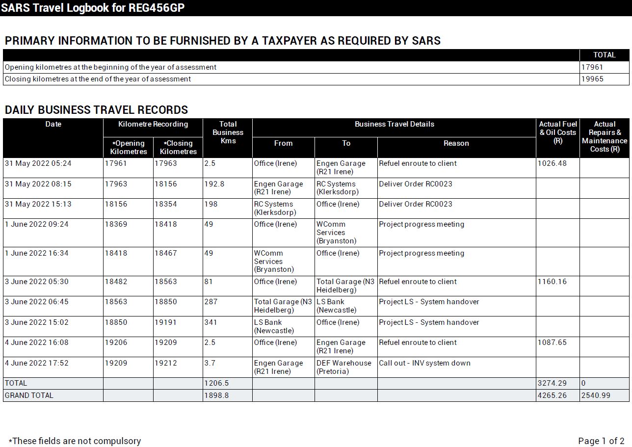 sars trip sheet